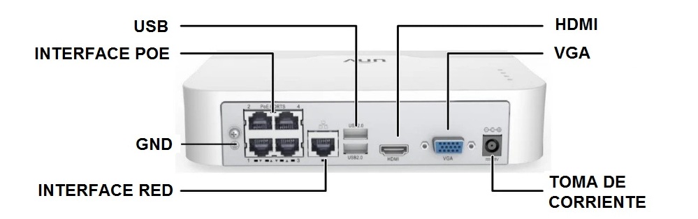 NVR IP UNIVIEW, 4 PUERTOS POE, 1 SATA NVR301-04LB-P4 - Imagen 2